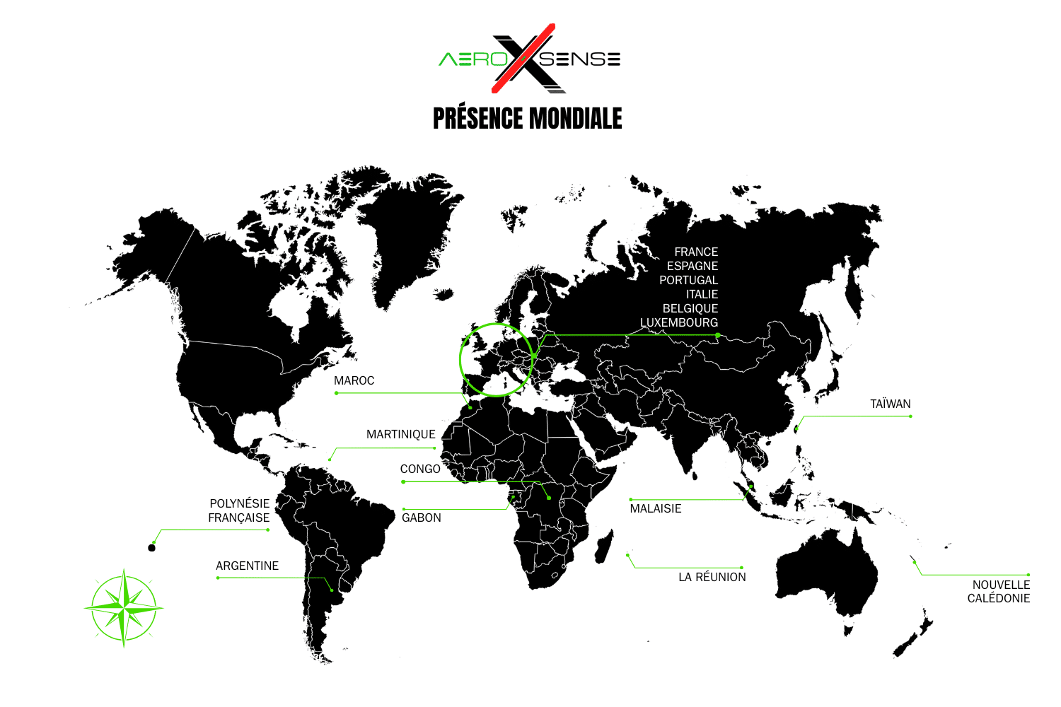 Carte de présence internationale AeroXSense
