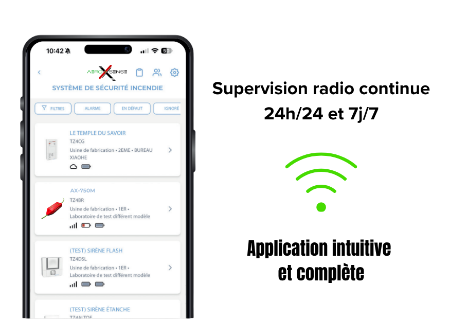 Connectivité radio AeroXSense