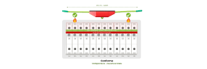 Positionnement correct d’un extincteur automatique AX23 dans un tableau électrique résidentiel